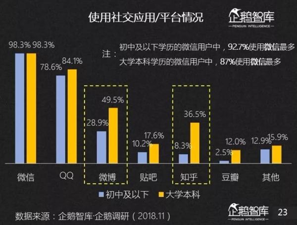 &#20048;&#21160;&#32593;&#39029;&#29256;&#45;&#20048;&#21160;&#40;&#20013;&#22269;&#41;